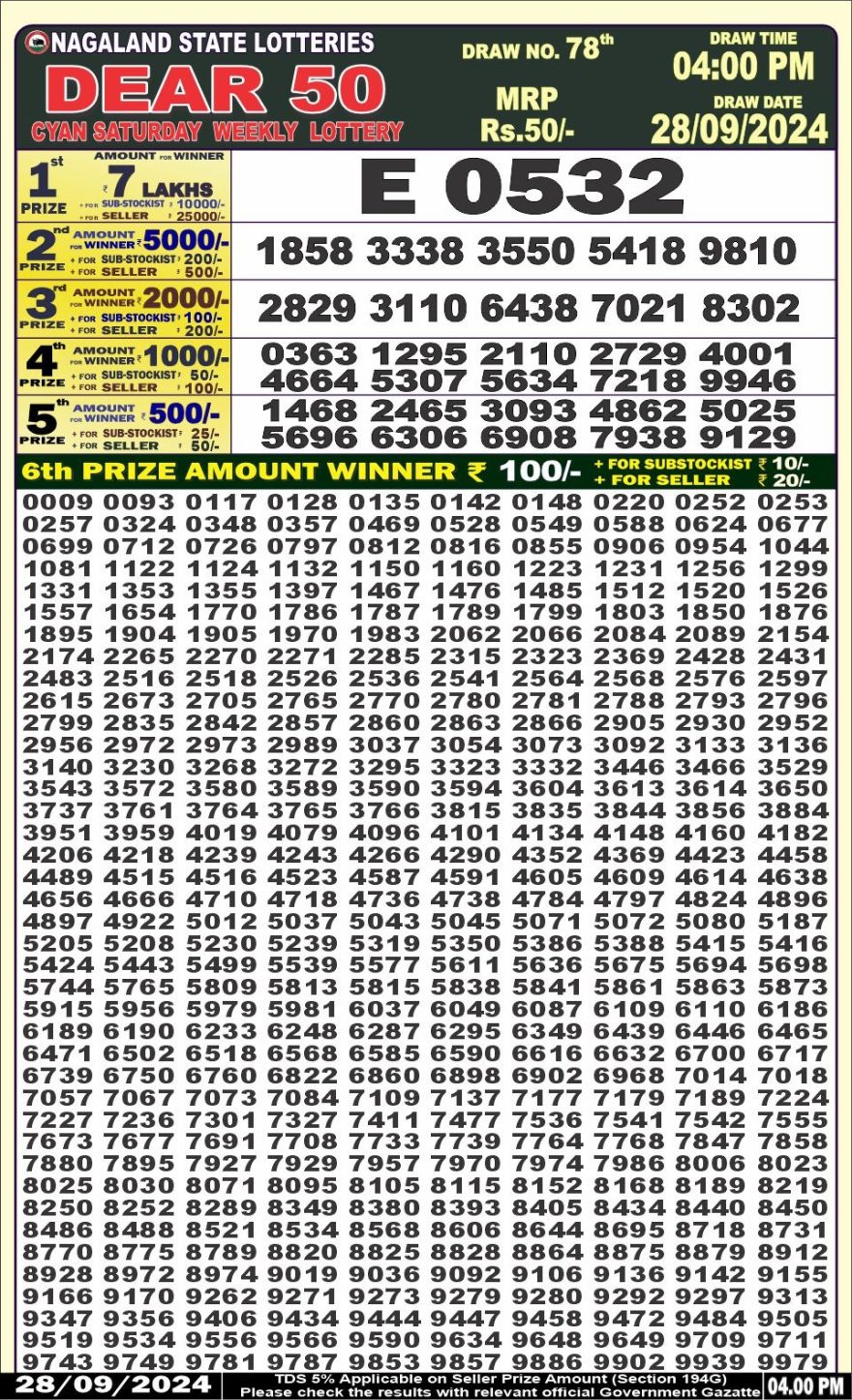 Lottery Result Today September 28, 2024