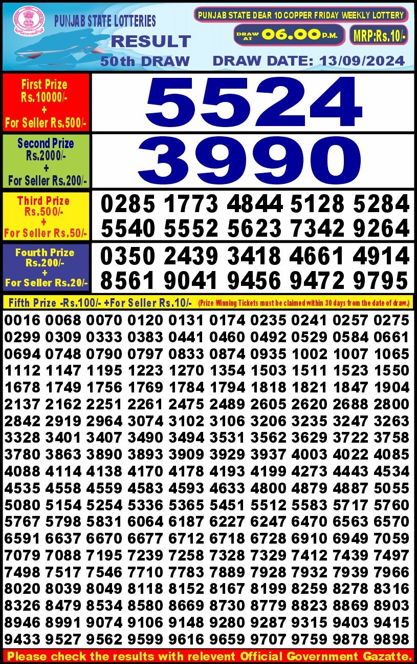 Lottery Result Today September 13, 2024