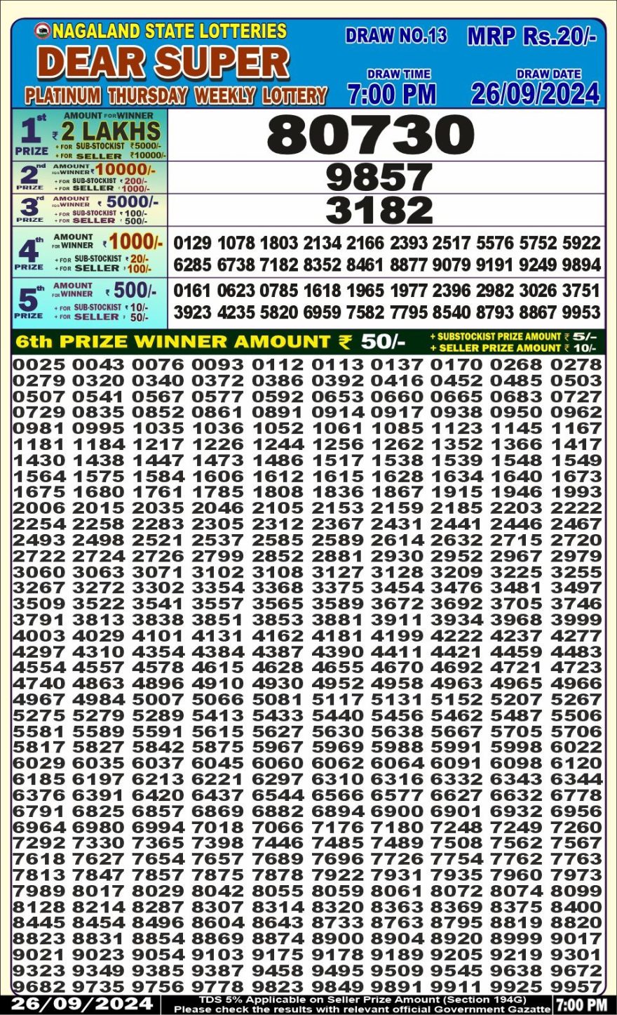 Lottery Result Today September 26, 2024