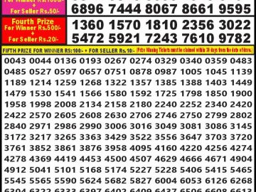 Lottery Result Today September 30, 2024