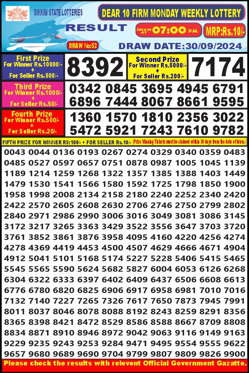 Lottery Result Today September 30, 2024