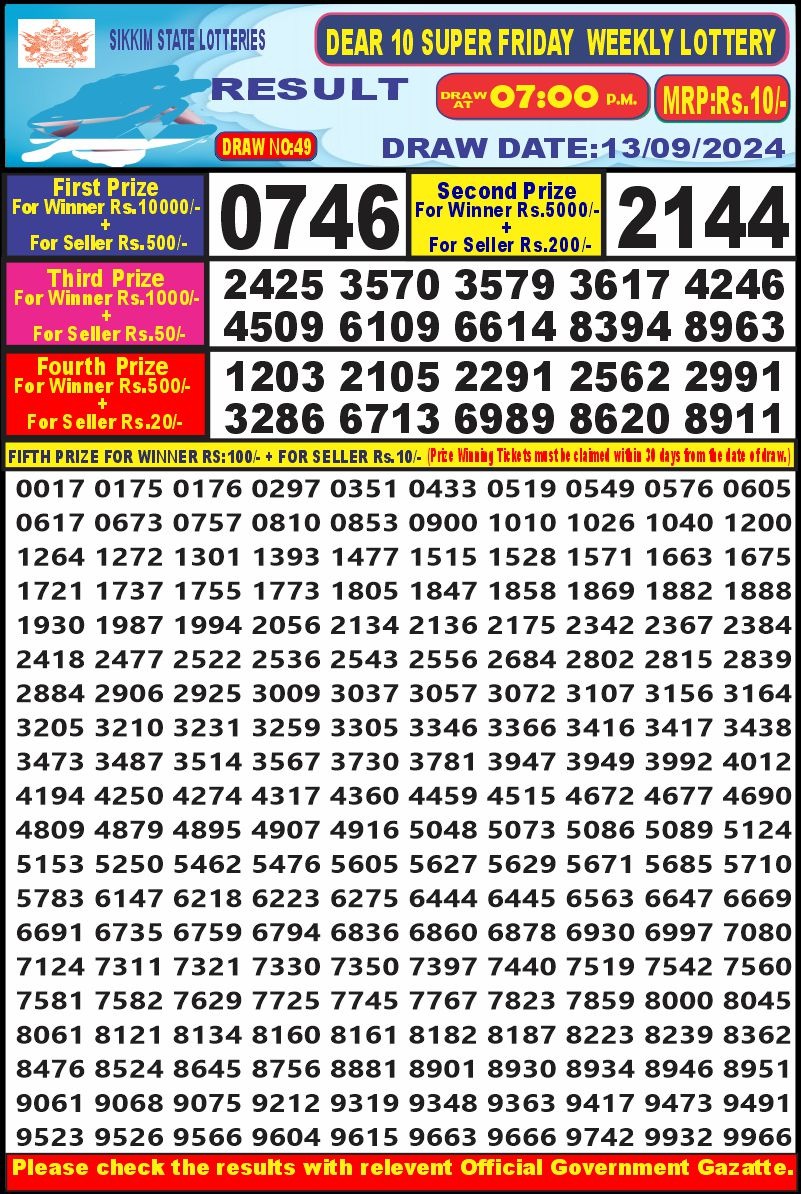 Lottery Result Today September 13, 2024