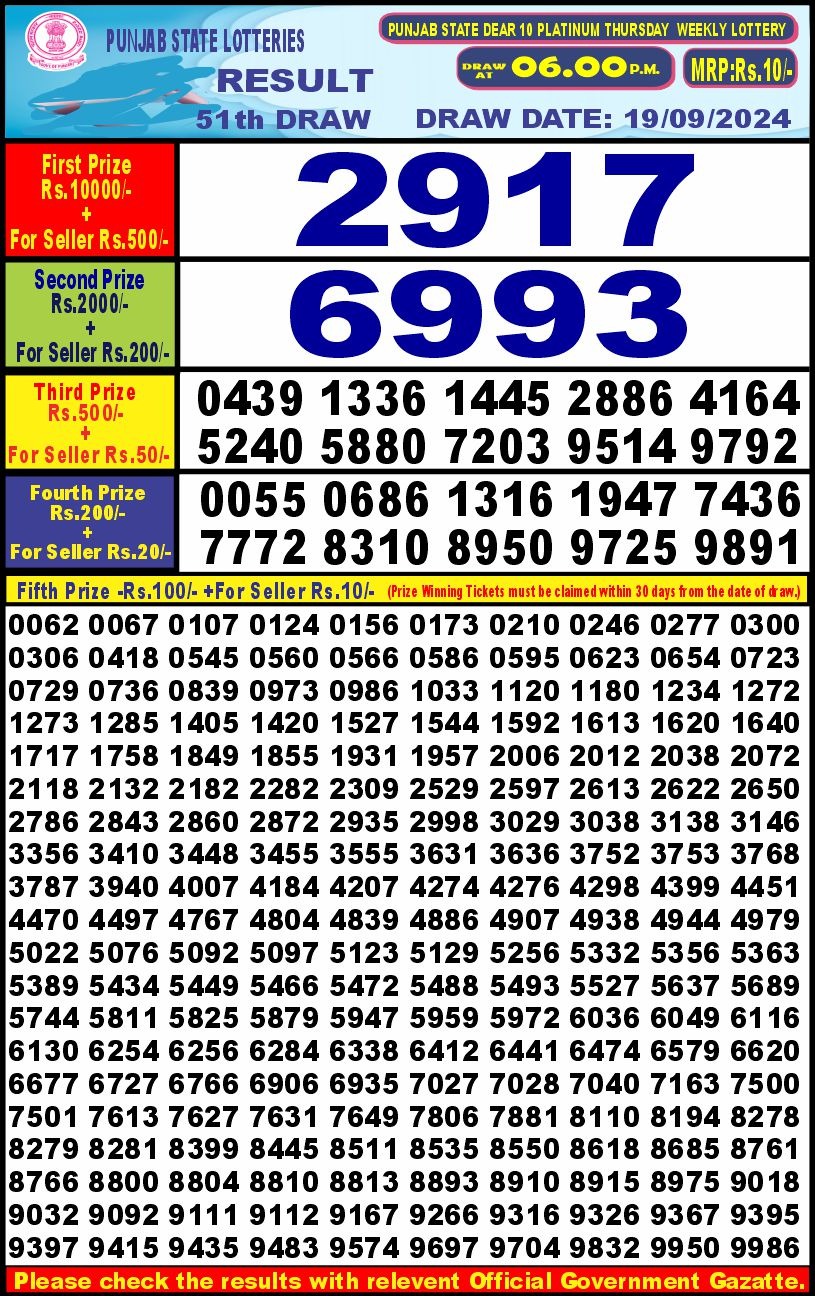 Lottery Result Today September 19, 2024