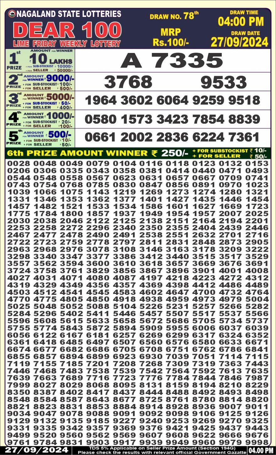 Lottery Result Today September 27, 2024