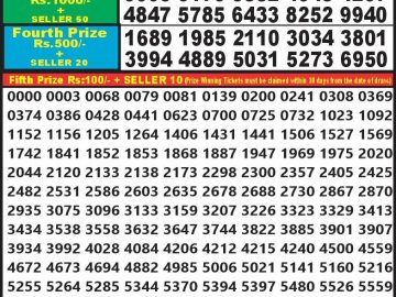 Lottery Result Today September 23, 2024