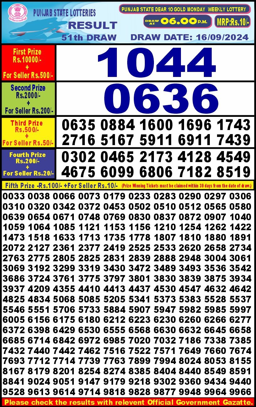 Lottery Result Today September 16, 2024