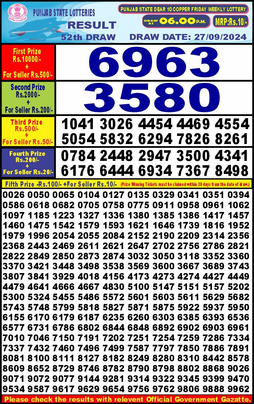 Lottery Result Today September 27, 2024