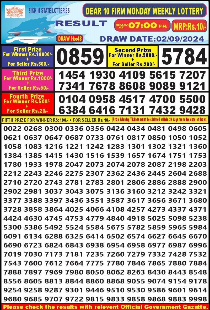 Lottery Result Today September 2, 2024