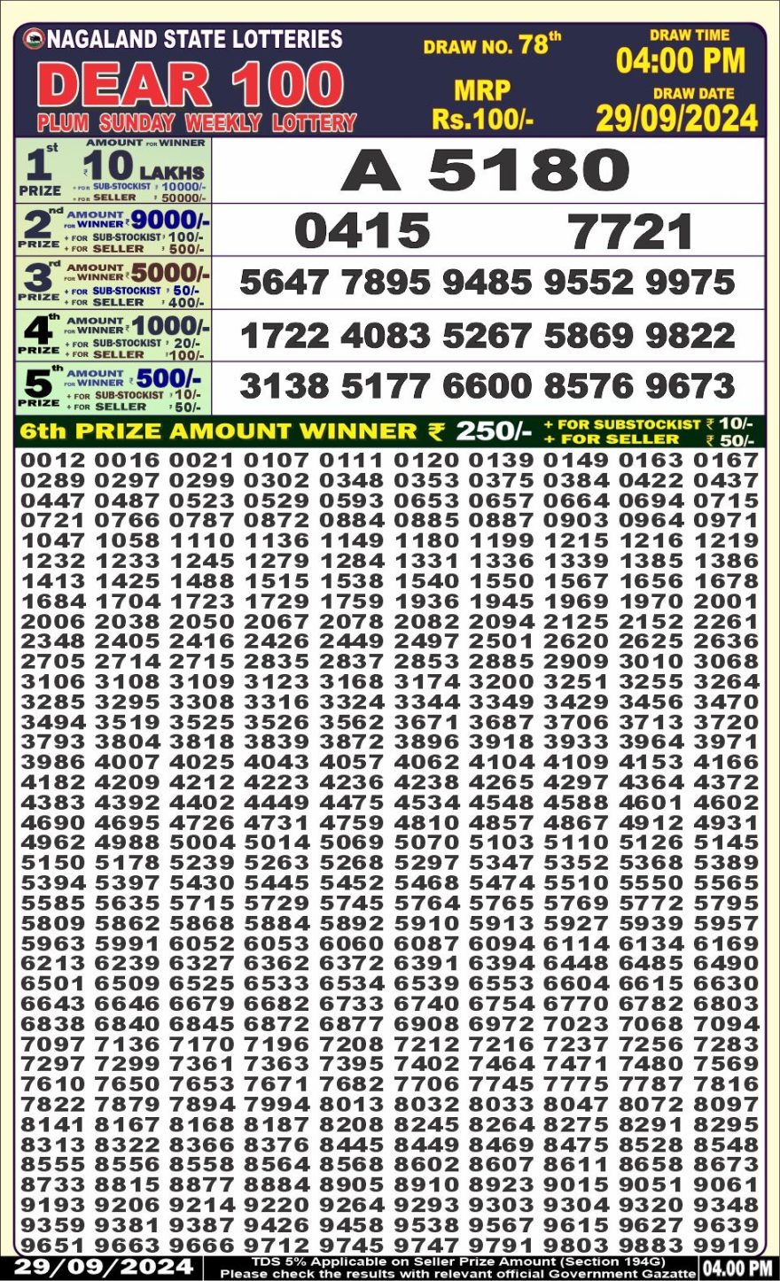 Lottery Result Today September 29, 2024