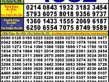 Lottery Result Today September 22, 2024