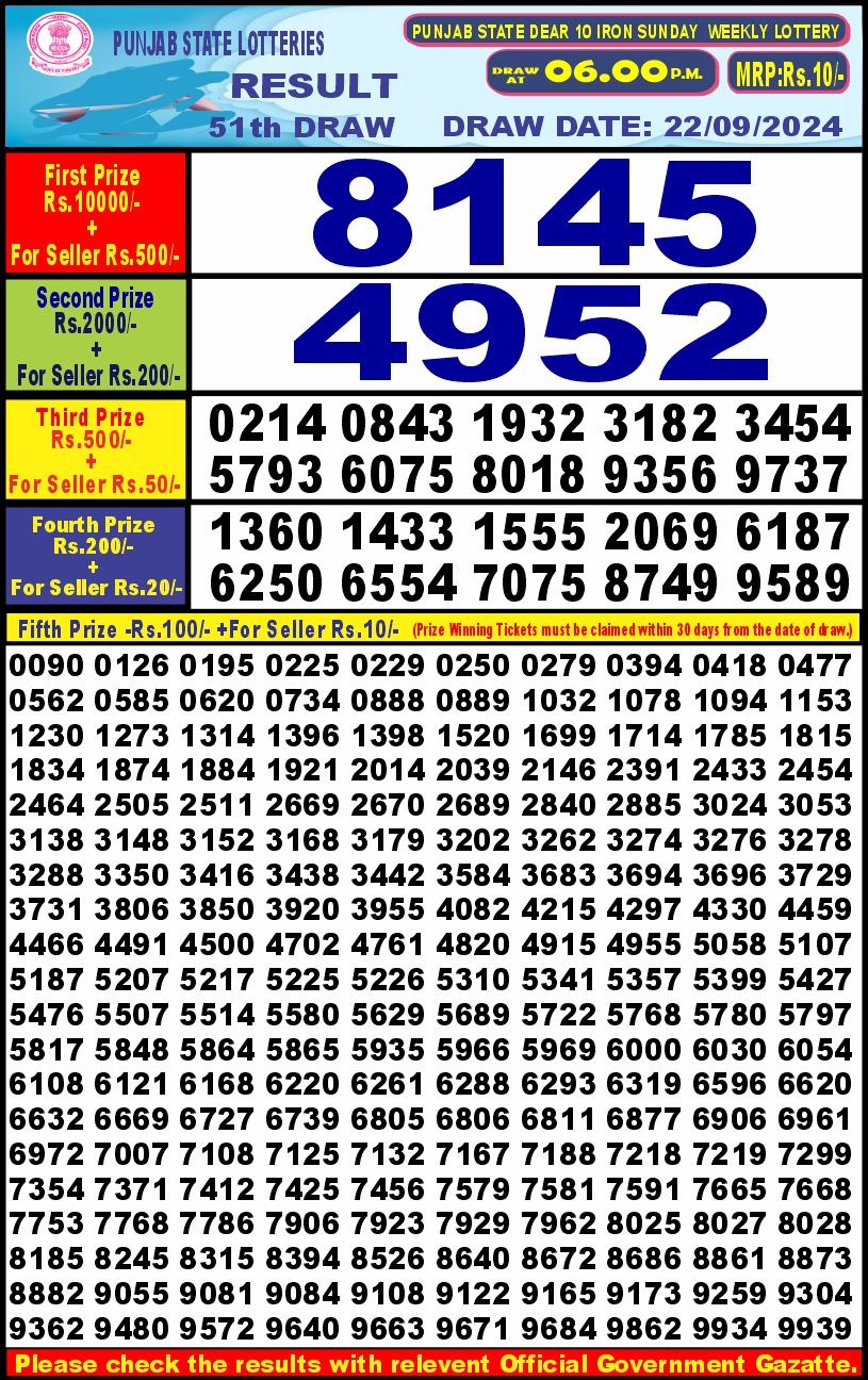 Lottery Result Today September 22, 2024