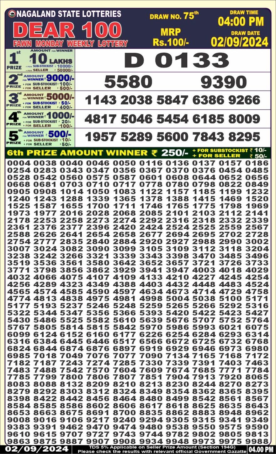 Lottery Result Today September 2, 2024