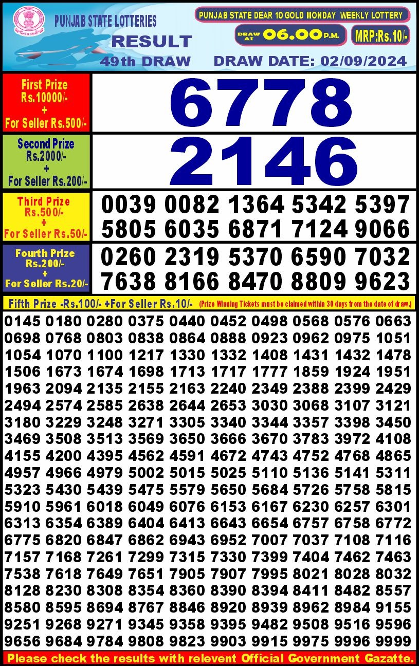 Lottery Result Today September 2, 2024