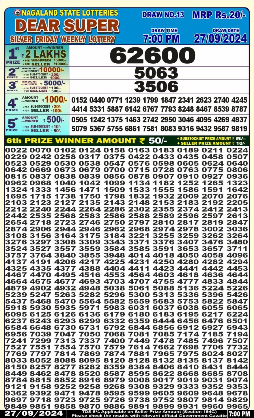 Lottery Result Today September 27, 2024