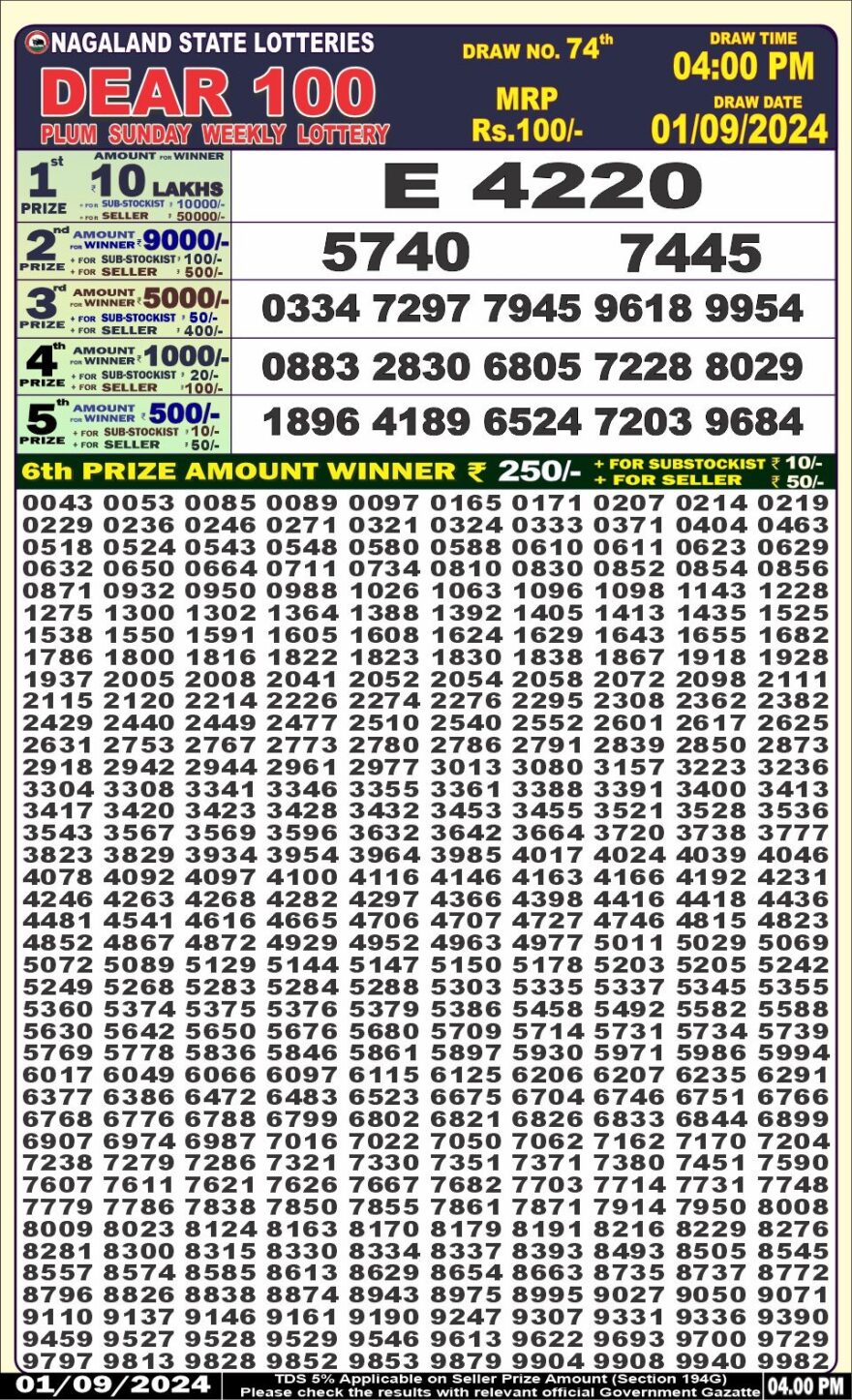 Lottery Result Today September 1, 2024