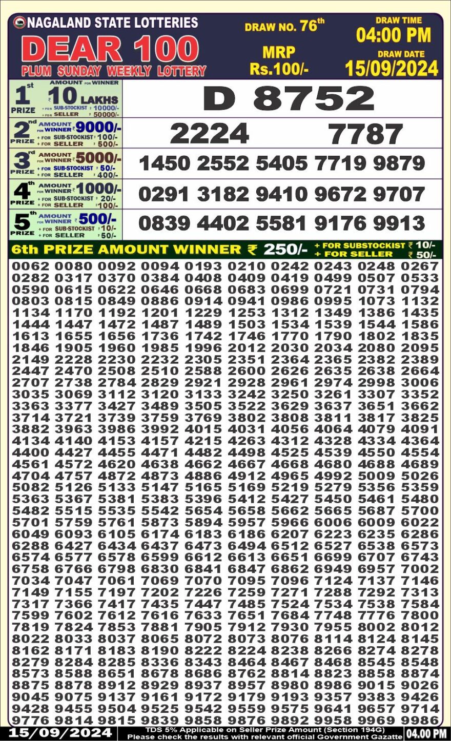 Lottery Result Today September 15, 2024