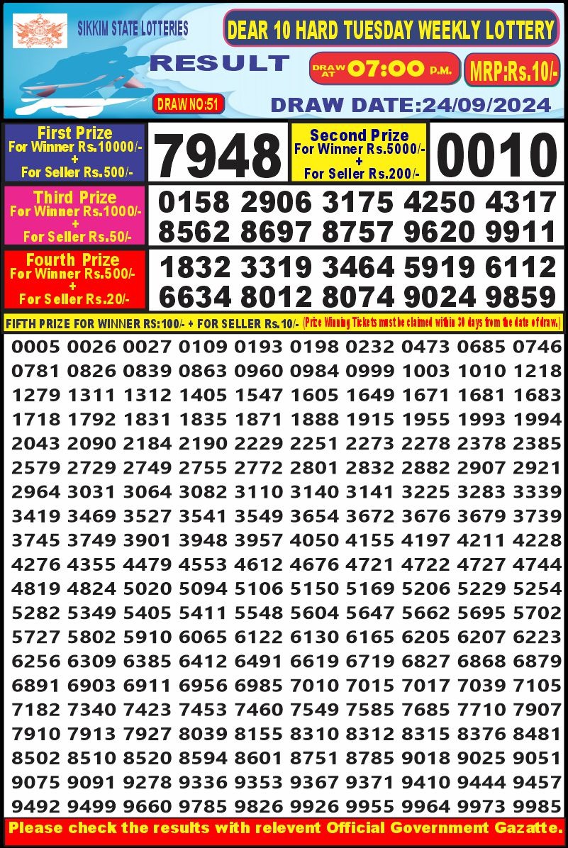 Lottery Result Today September 24, 2024