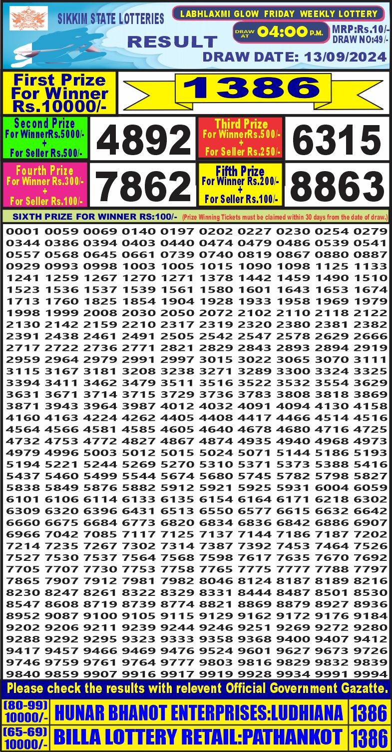 Lottery Result Today September 13, 2024