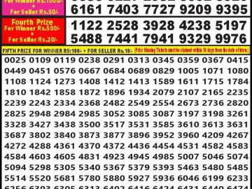 Lottery Result Today September 28, 2024