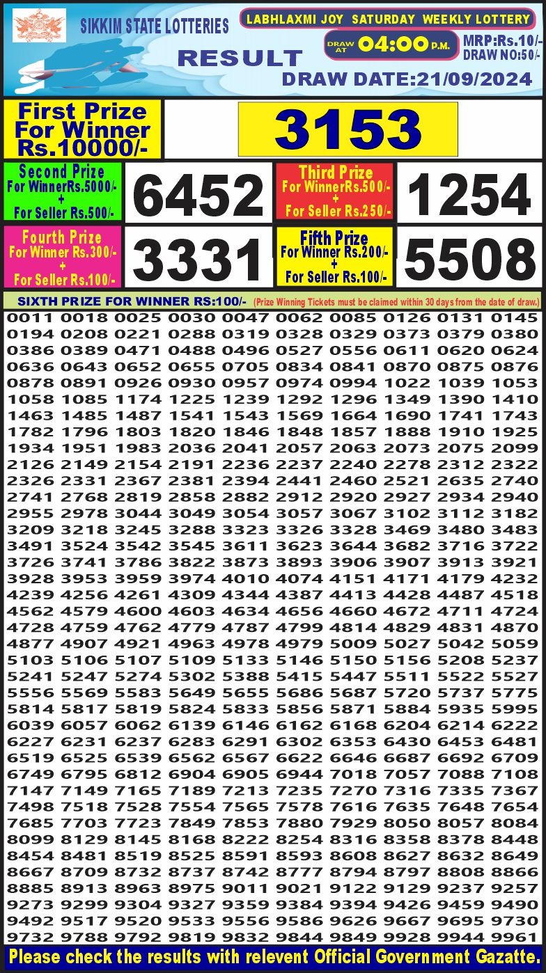 Lottery Result Today September 21, 2024