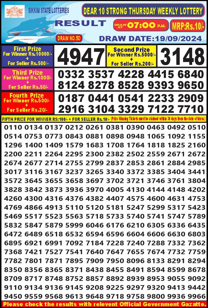 Lottery Result Today September 19, 2024