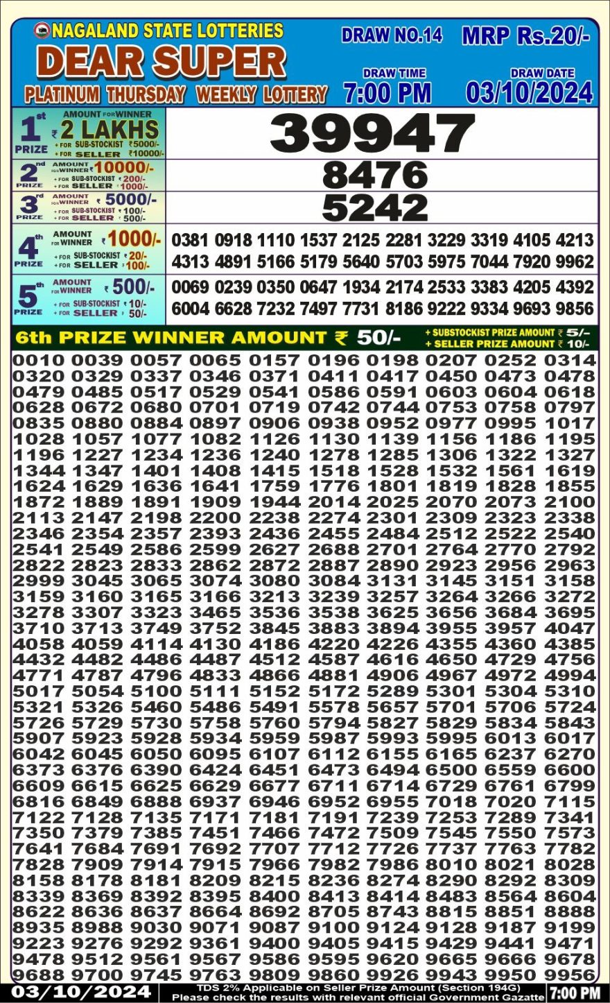 Lottery Result Today October 3, 2024