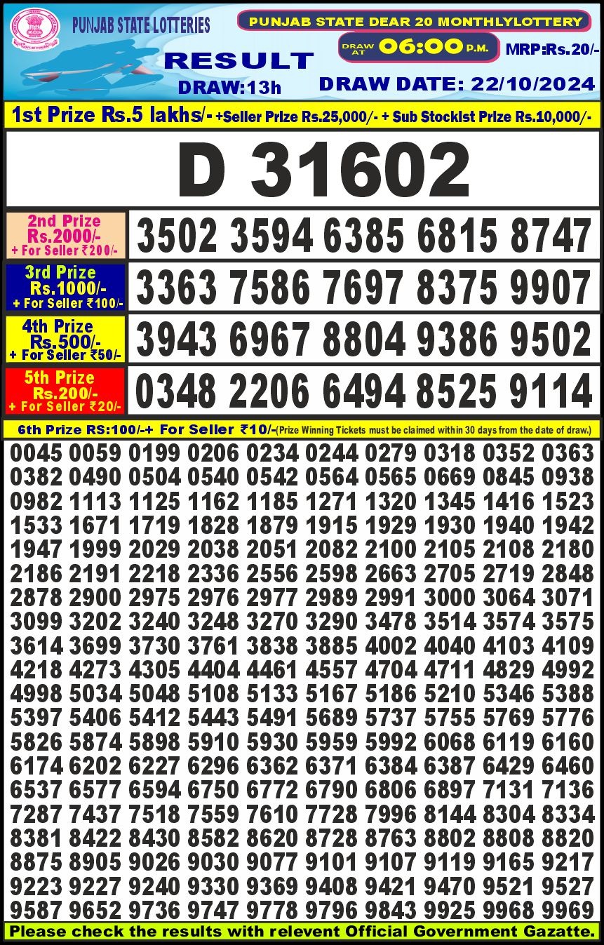 Lottery Result Today October 22, 2024