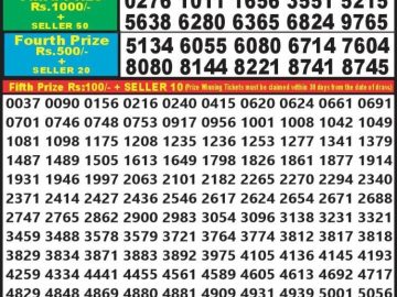 Lottery Result Today October 19, 2024