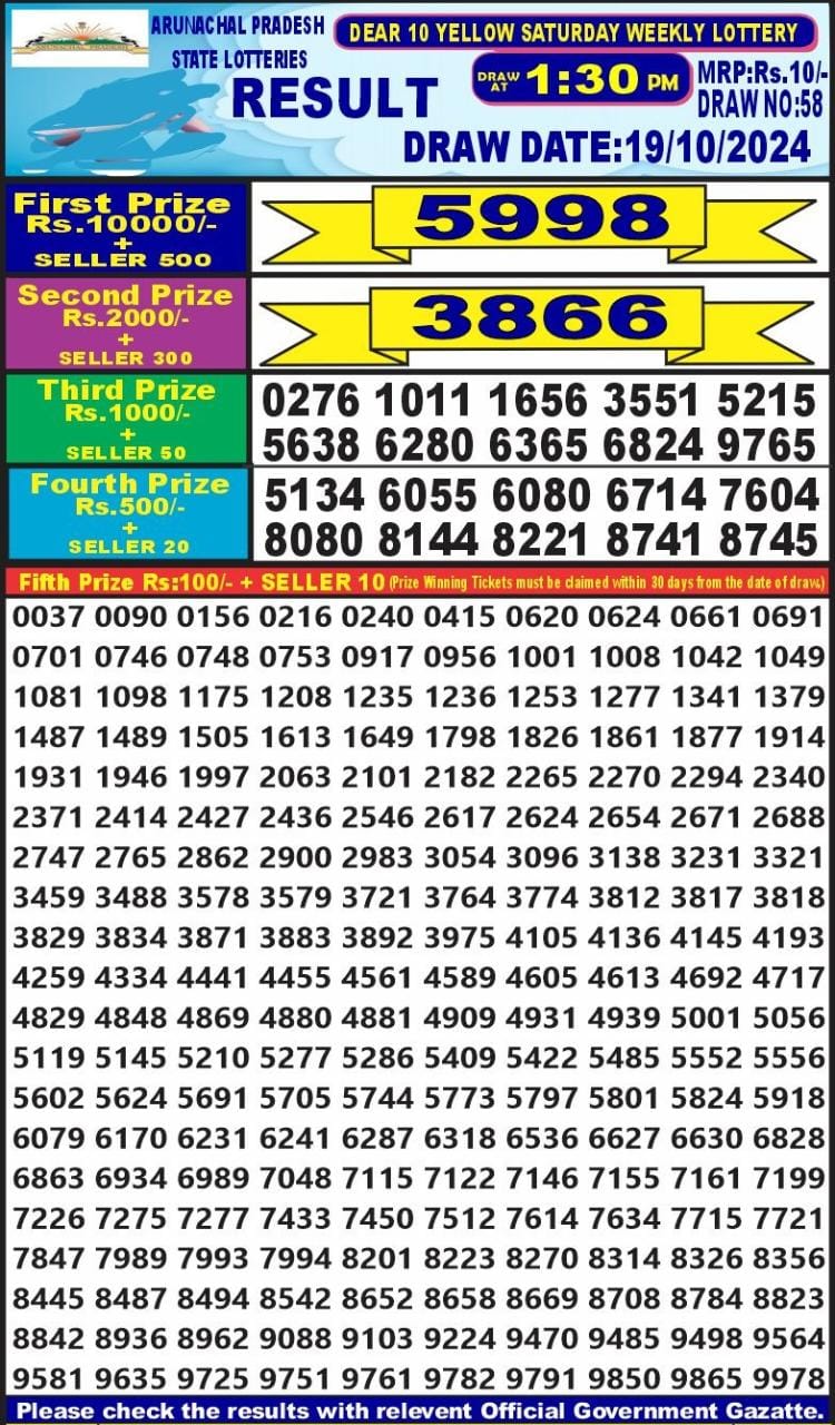 Lottery Result Today October 19, 2024