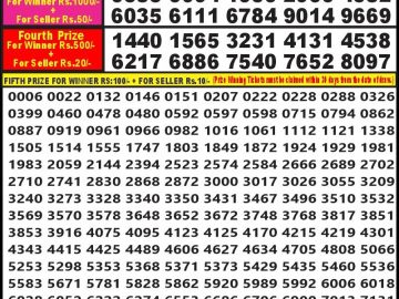 Lottery Result Today October 22, 2024