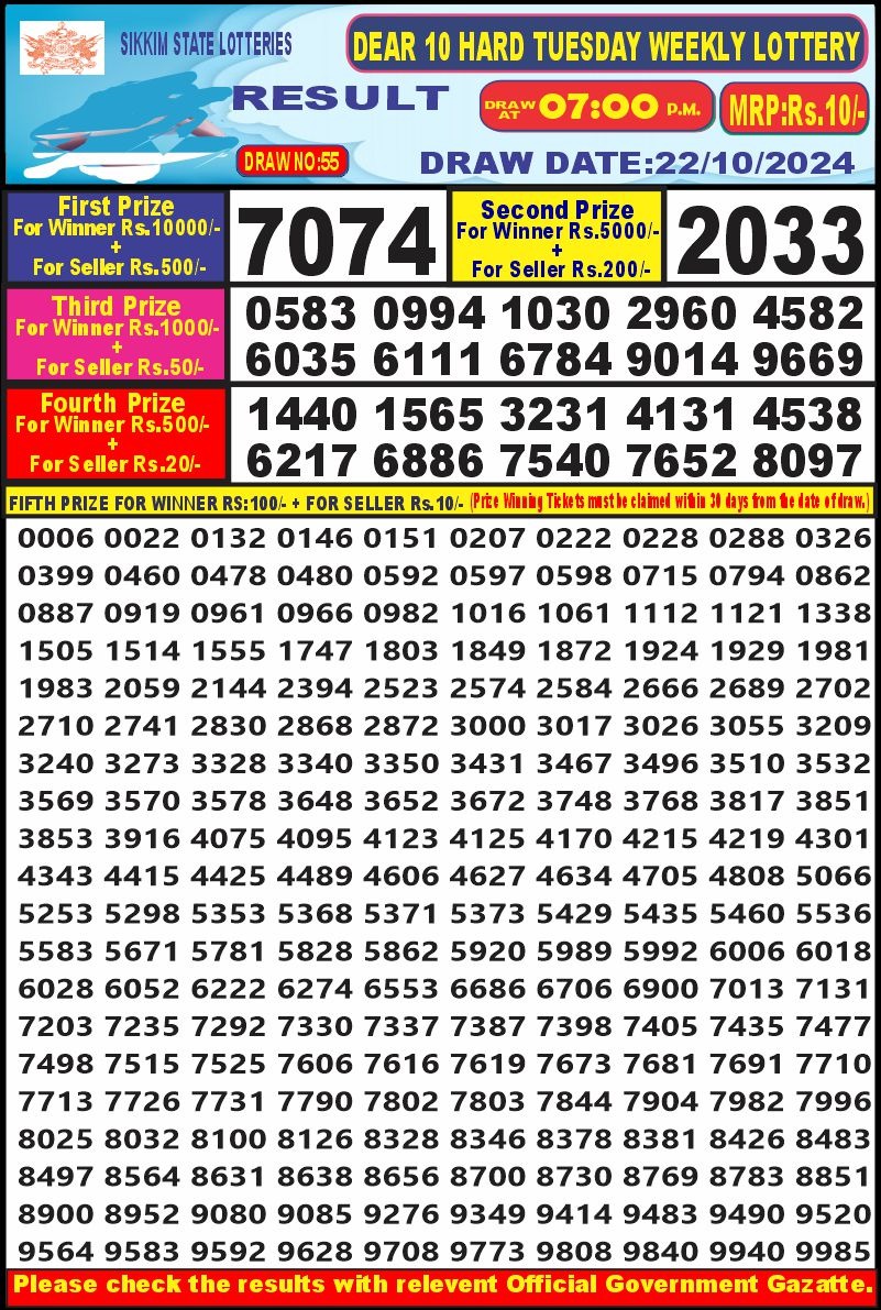 Lottery Result Today October 22, 2024