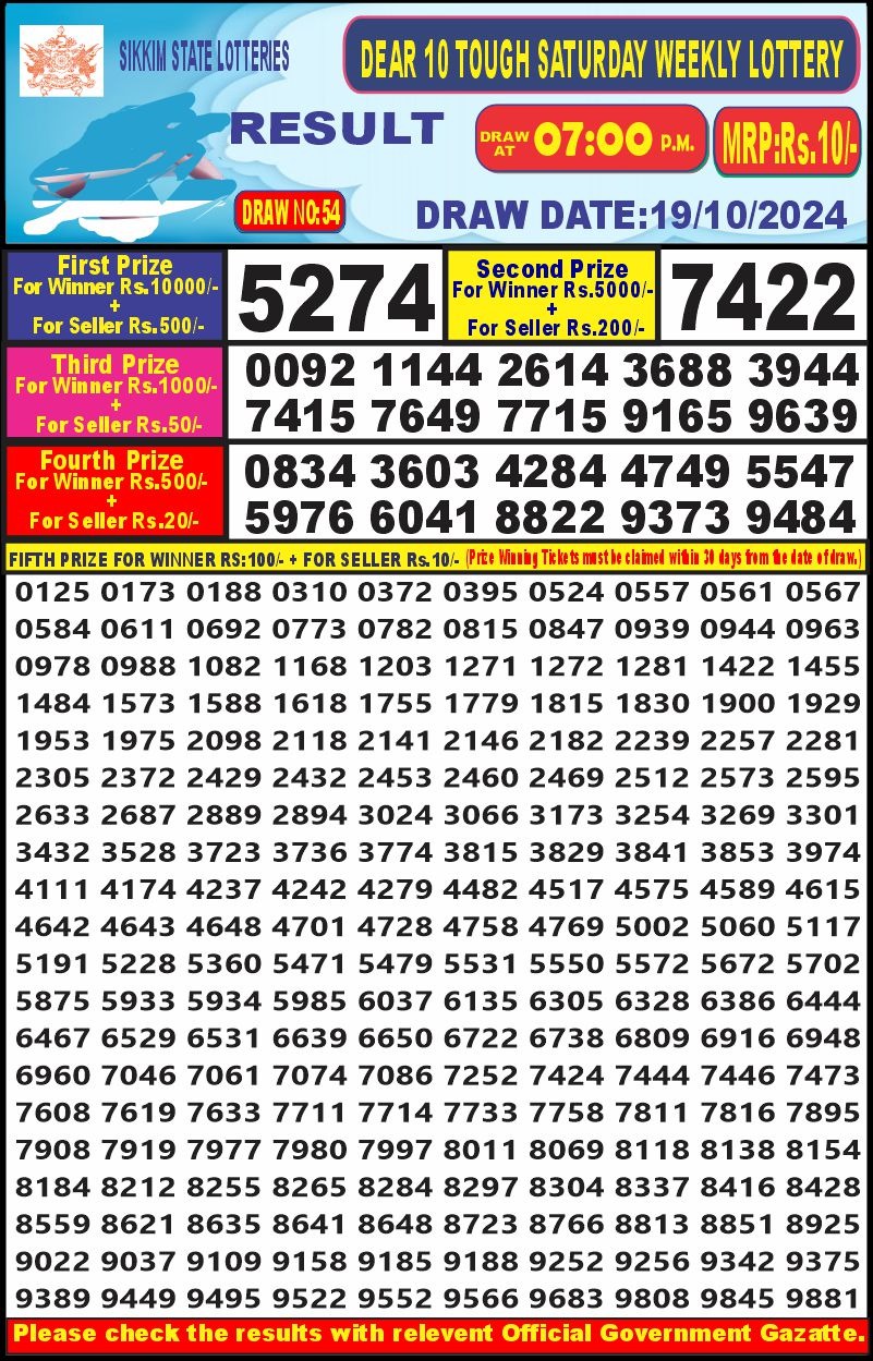 Lottery Result Today October 19, 2024