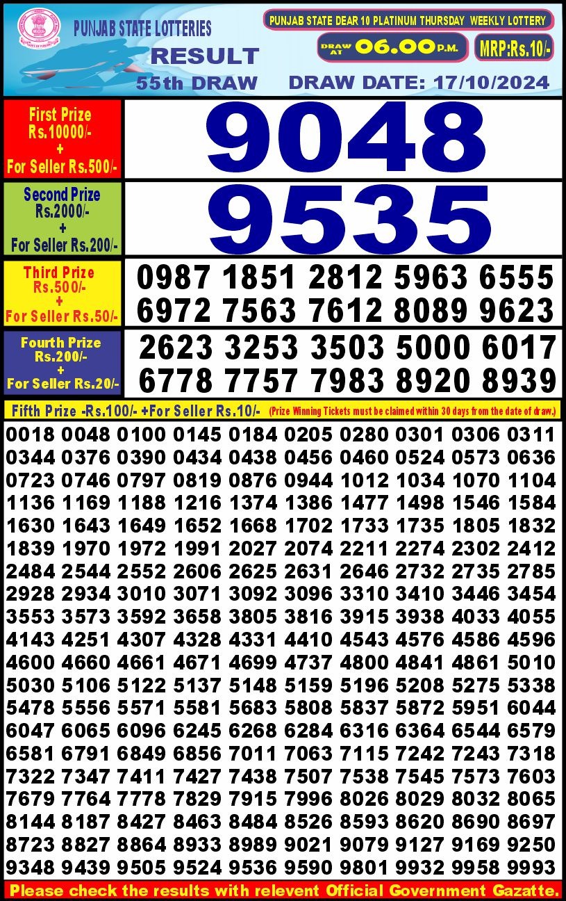 Lottery Result Today October 17, 2024