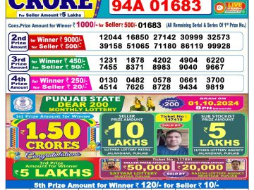 Lottery Result Today October 3, 2024