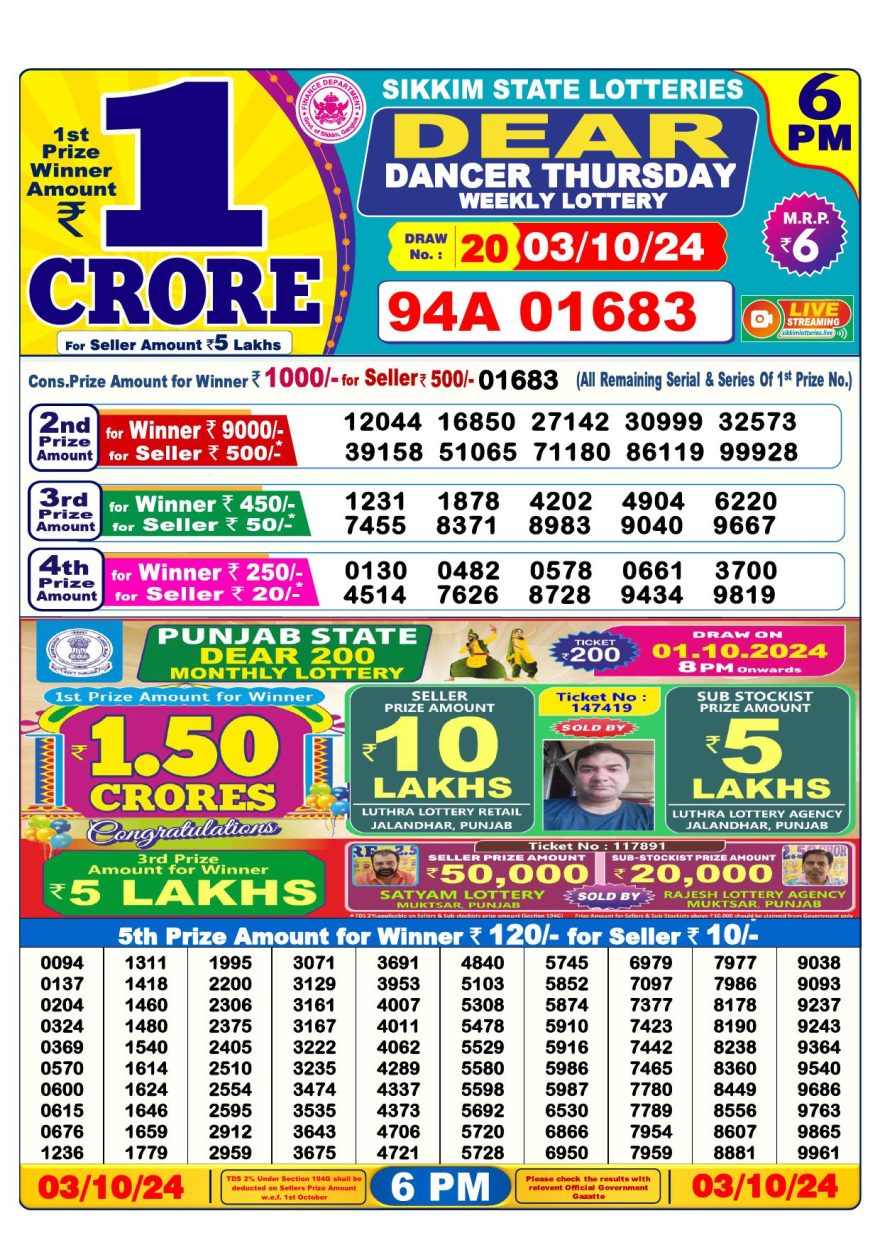 Lottery Result Today October 3, 2024