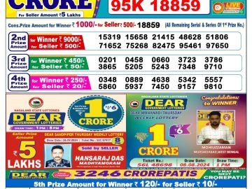 Lottery Result Today October 4, 2024