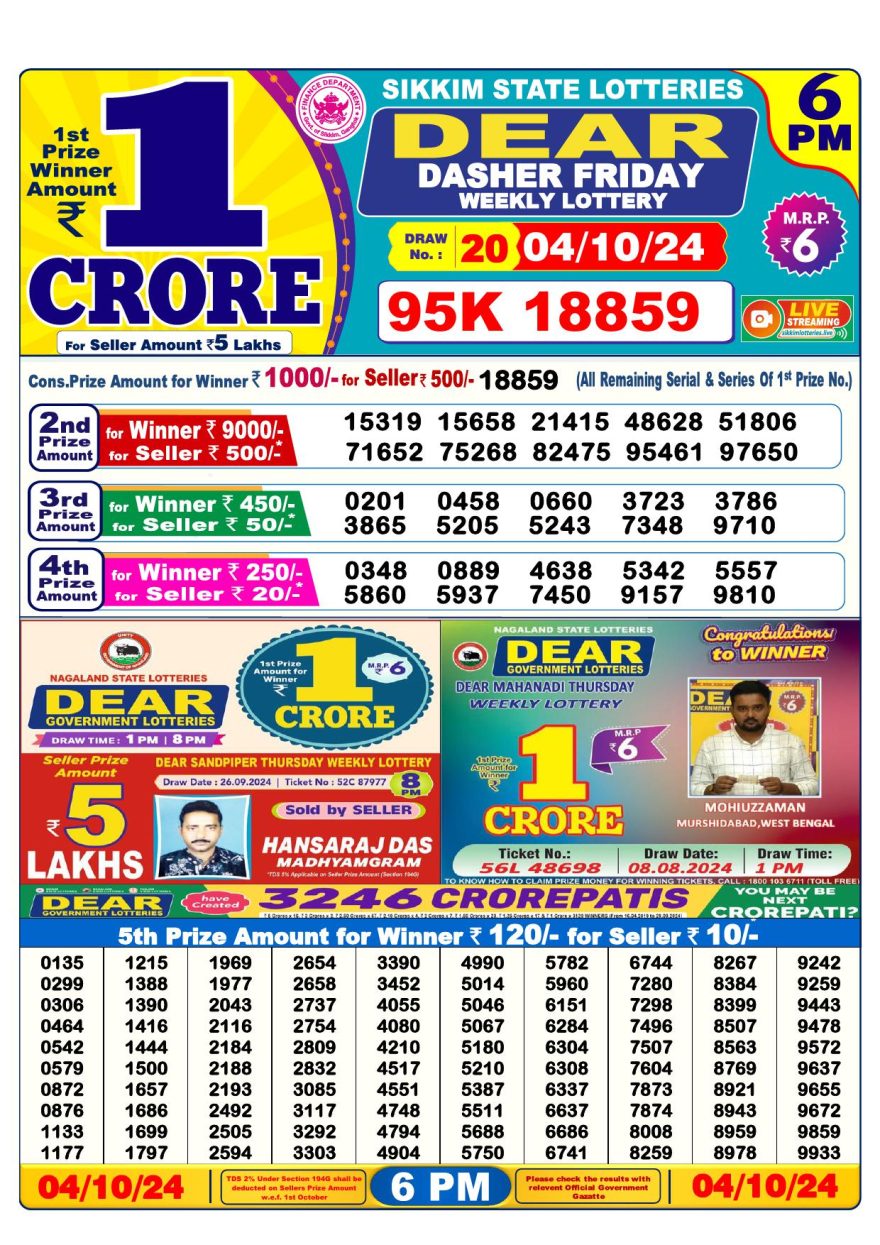 Lottery Result Today October 4, 2024