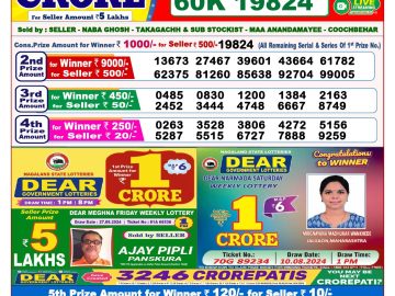 Lottery Result Today October 4, 2024