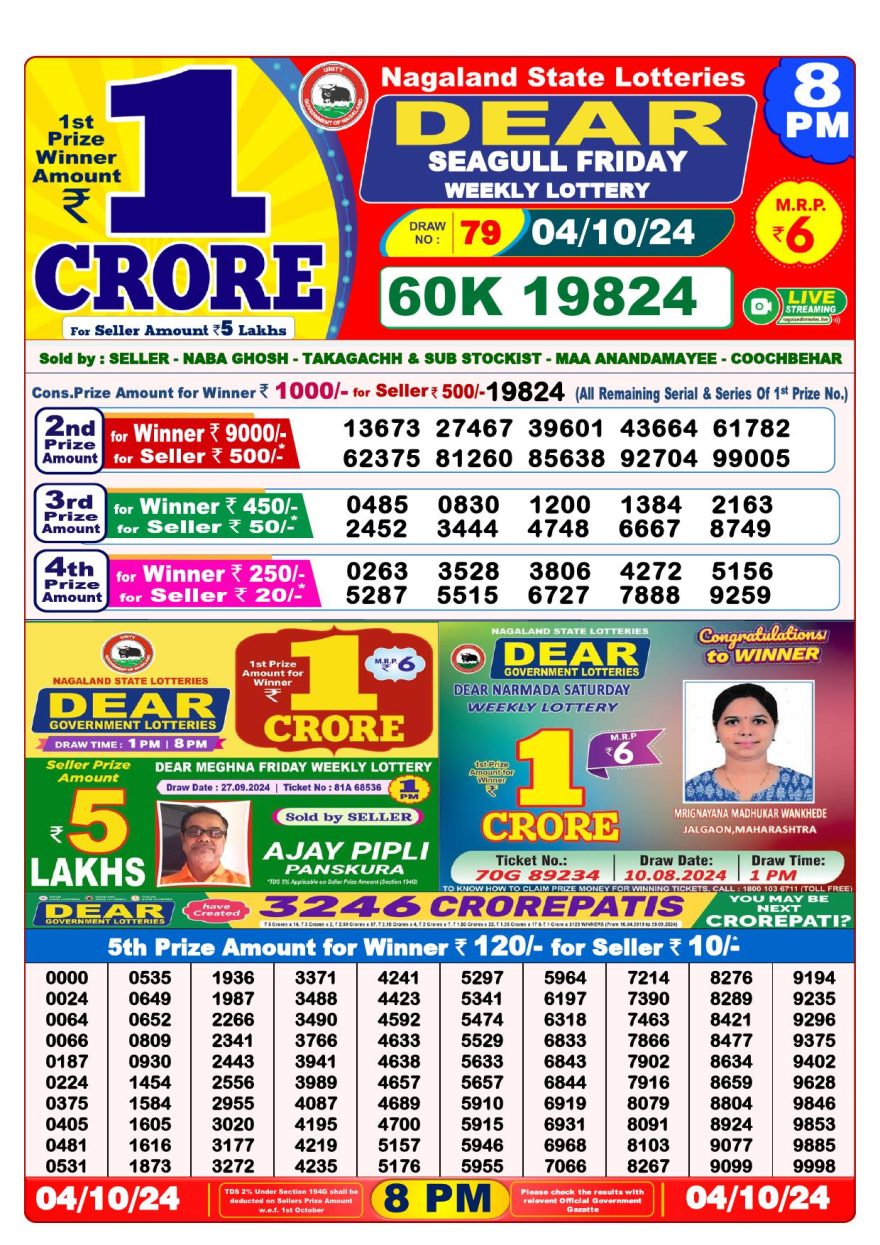 Lottery Result Today October 4, 2024