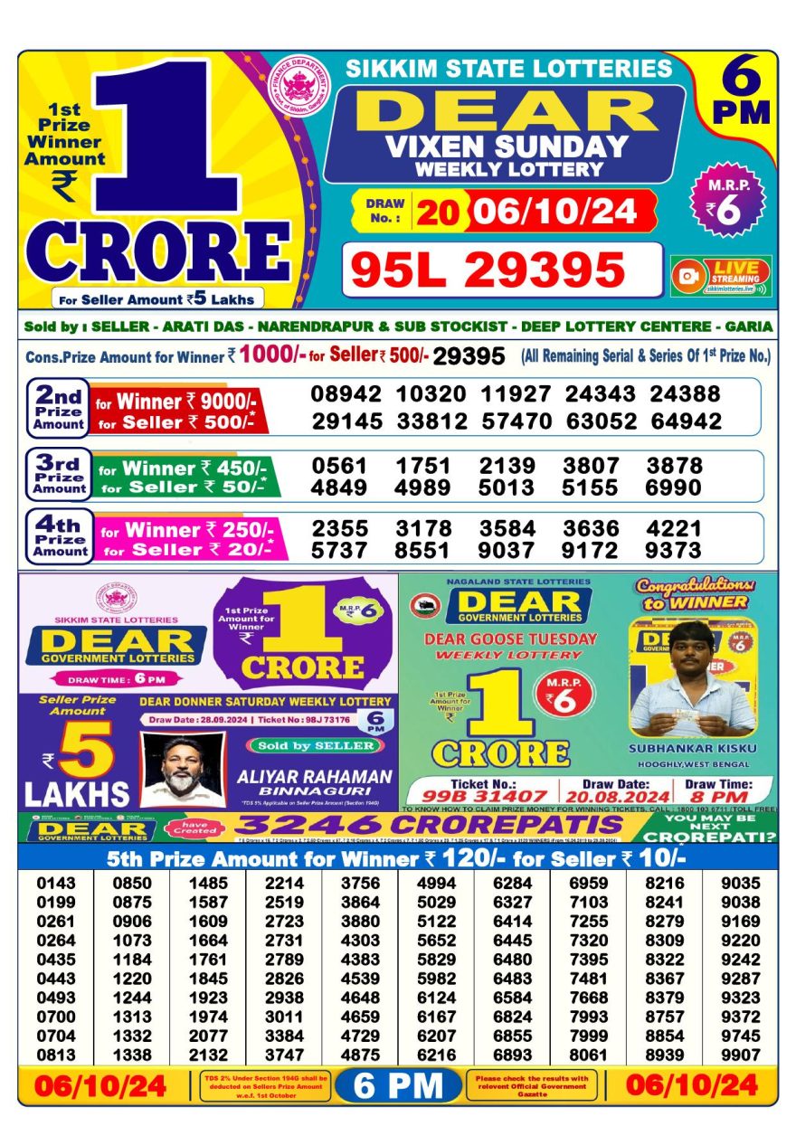 Lottery Result Today October 6, 2024