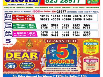 Lottery Result Today October 7, 2024