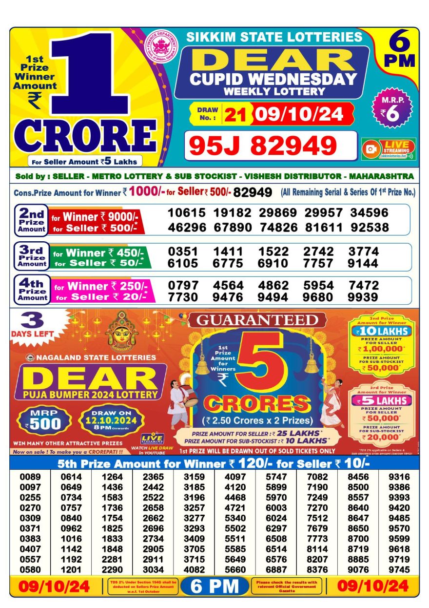 Lottery Result Today October 9, 2024