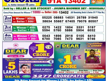 Lottery Result Today October 15, 2024