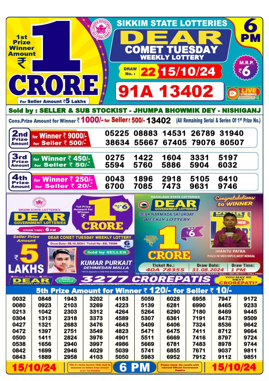 Lottery Result Today October 15, 2024