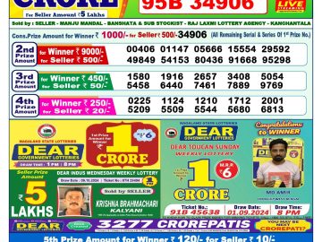 Lottery Result Today October 16, 2024