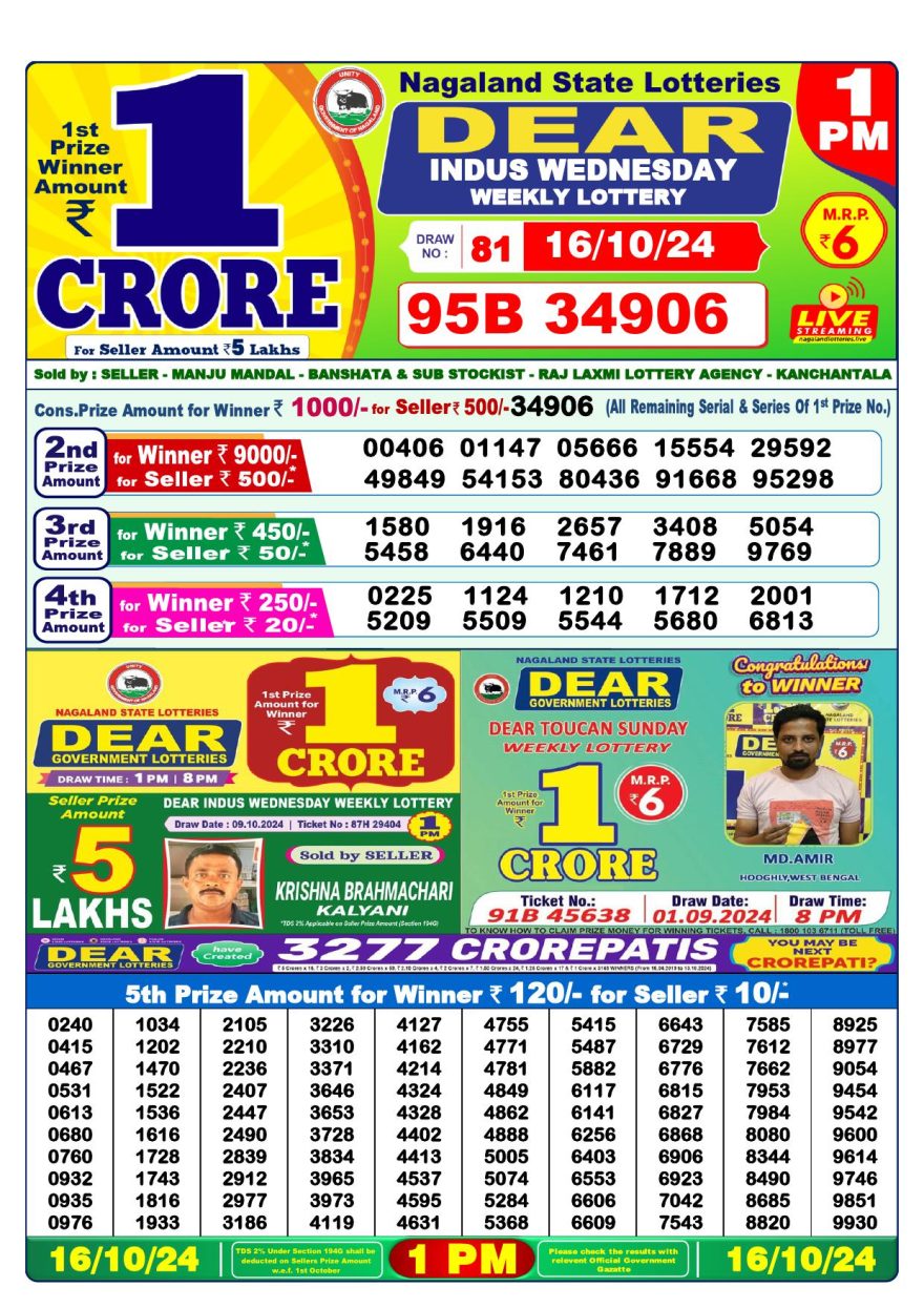 Lottery Result Today October 16, 2024