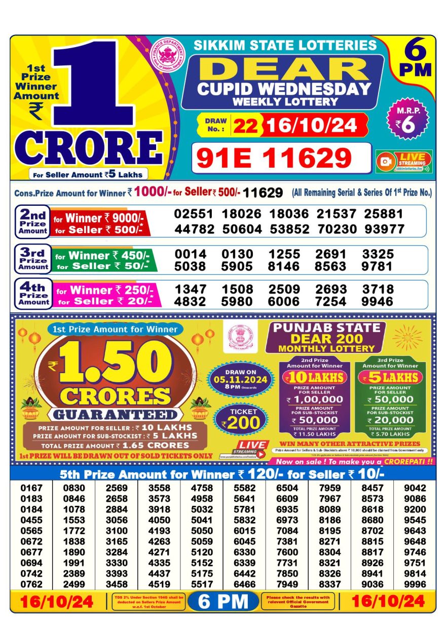 Lottery Result Today October 16, 2024