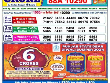 Lottery Result Today October 19, 2024