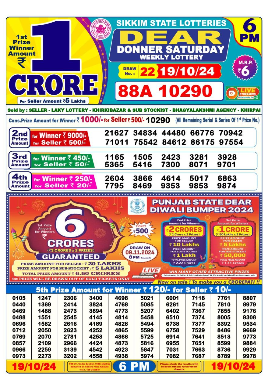 Lottery Result Today October 19, 2024