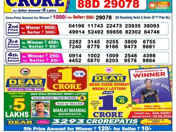 Lottery Result Today October 22, 2024